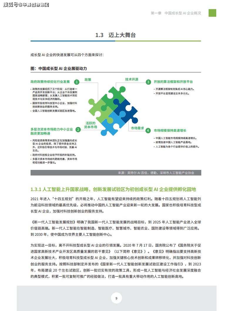 ai实验报告