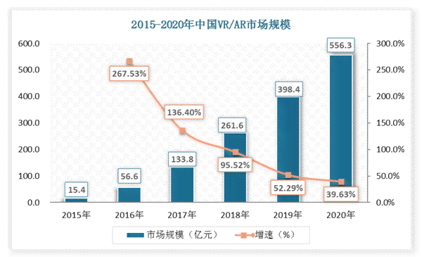 中国AI绘画行业现状与市场分析报告：中研视角洞察目前发展趋势及未来前景