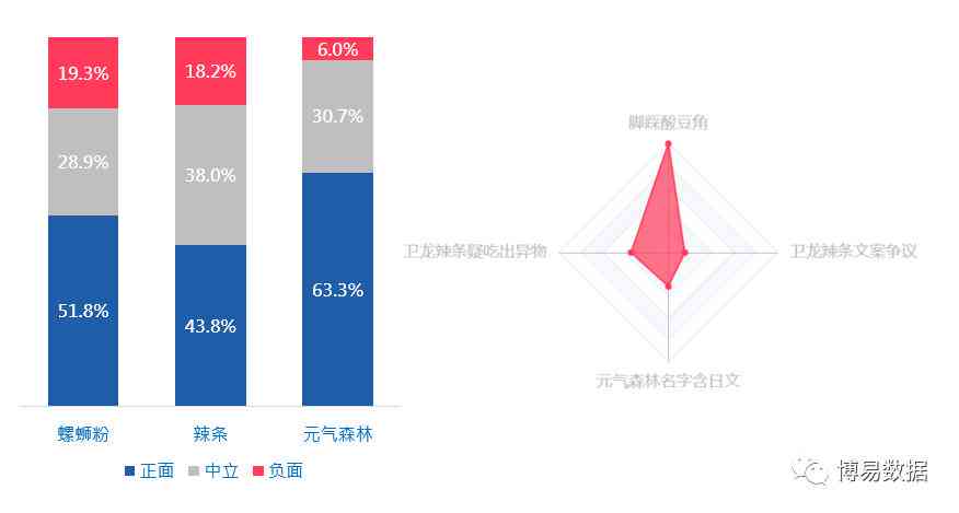 智能未来洞察：人工智能文案创作与文库趋势展望