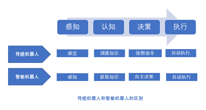 详尽指南：智能AI写作大师会员退费流程、条件及常见问题解答