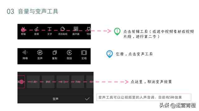 剪映新功能：AI视频创作教程，手把手教你如何使用AI功能进行创作