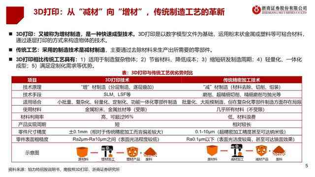 ai电商文案自动生成器-ai电商文案自动生成器