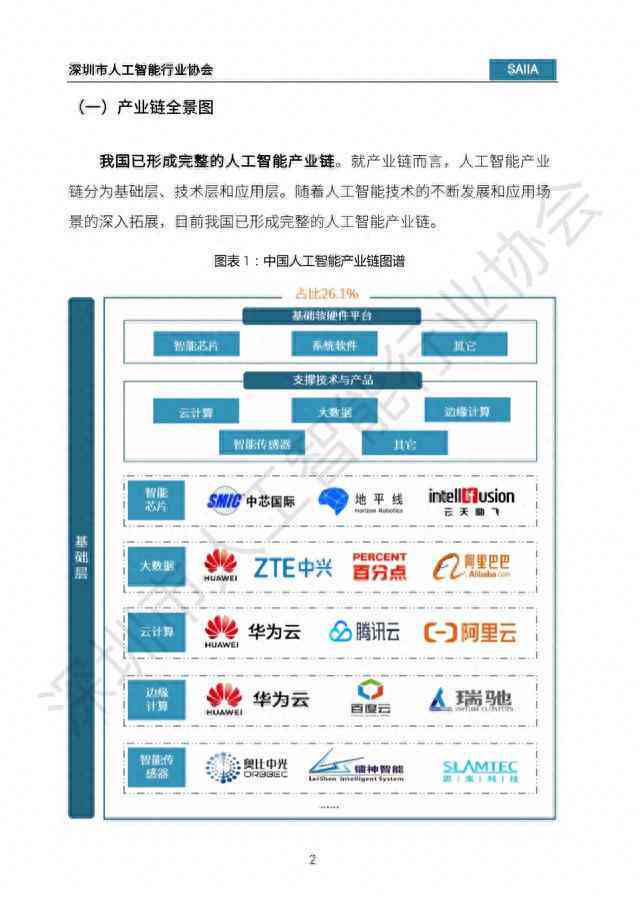 ai电商文案自动生成器