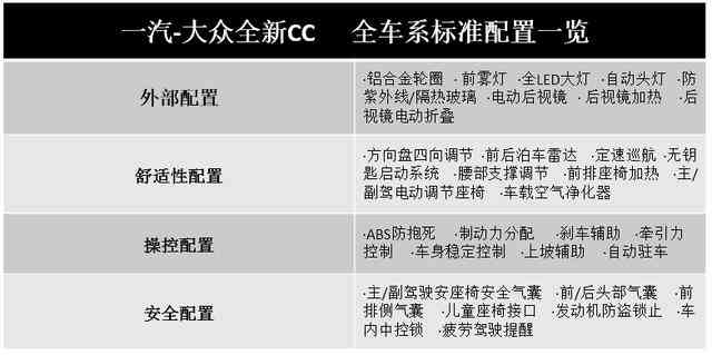 全面解析汽车特性与选购指南：涵外观、性能、安全及维护全方位描述