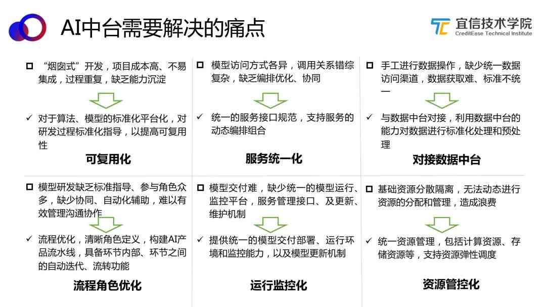 主流AI识别脚本支持的多元化平台与应用场景一览