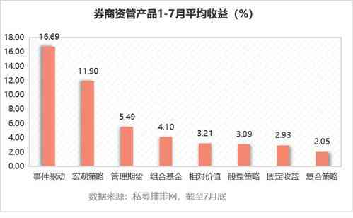 深入解析百家号创作：全面指南涵领域选择、内容创作与收益更大化