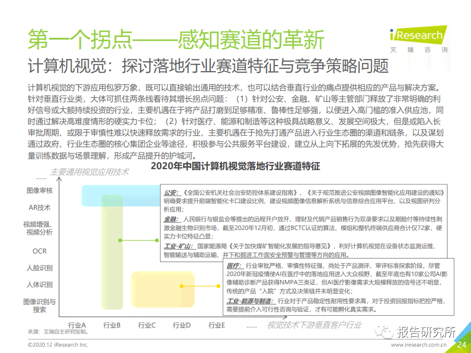 人工智能实训报告：实总结与范文——豆丁文库精选智能实报告