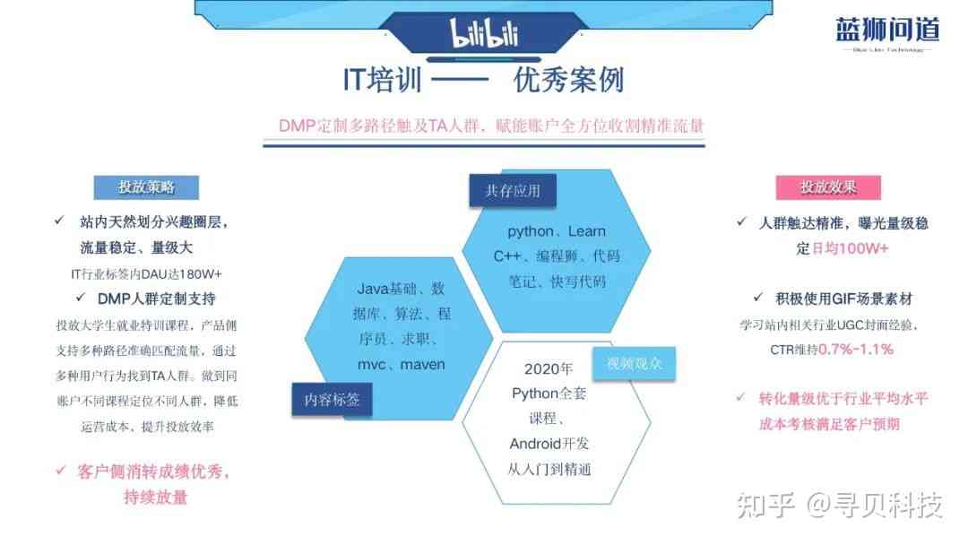 揭秘B站课程广告：真实性与选择指南，全面评估在线学可信度