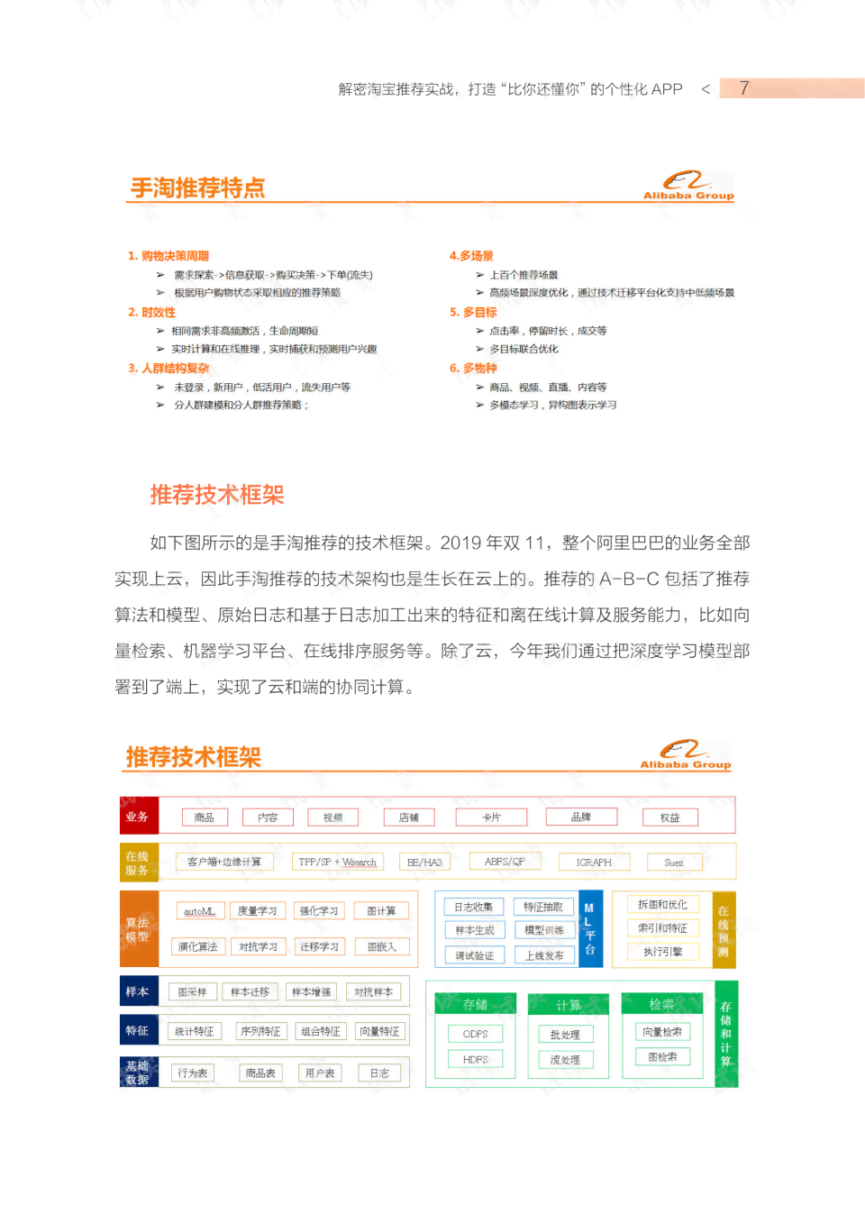 AI报告书模板：全面涵数据可视化、市场分析、策略建议与执行计划