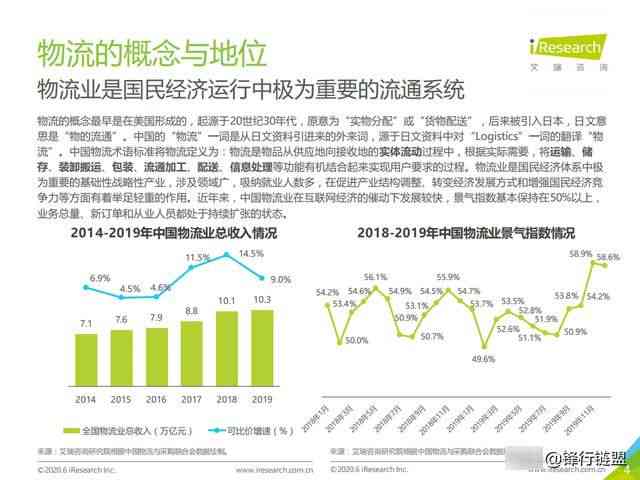 全面解析AI技术：最新进展、应用案例与未来趋势研究报告