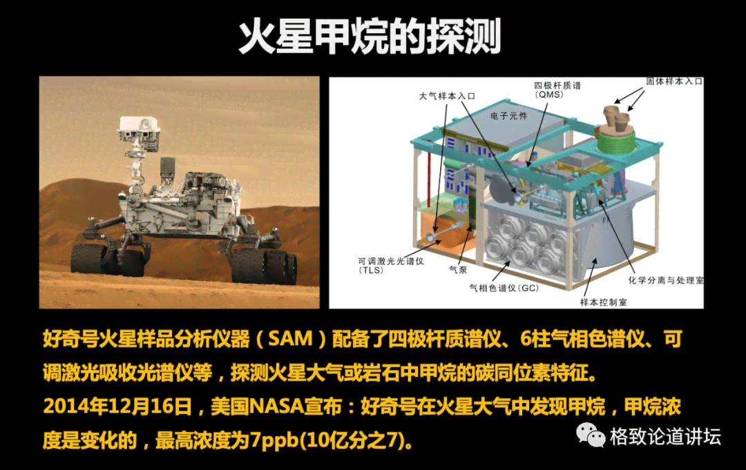 详尽指南：从火星大气到融号模型，全方位教你制作火星探索模型