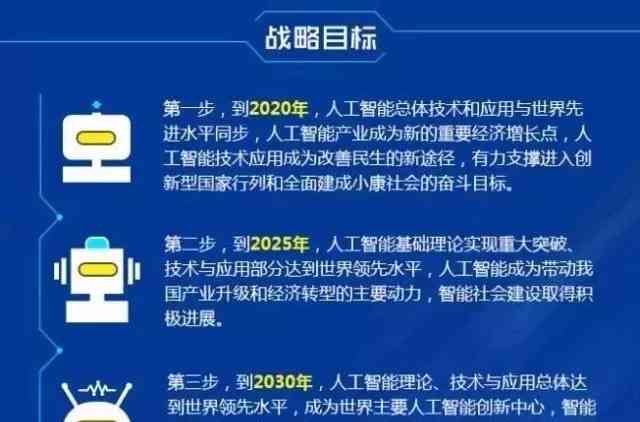 如何使用PHPAI开发智能编程教程——中文人工智慧工智实战指南