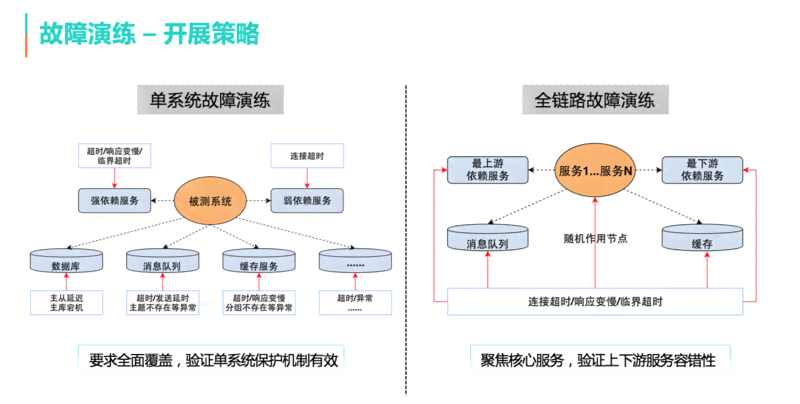 如何使用PHPAI开发智能编程教程——中文人工智慧工智实战指南