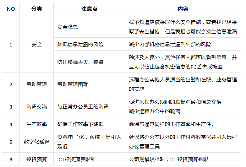 AI高效导入与管理多张脚本：全面指南及常见问题解决方案