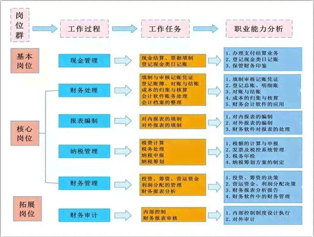 AI高效导入与管理多张脚本：全面指南及常见问题解决方案