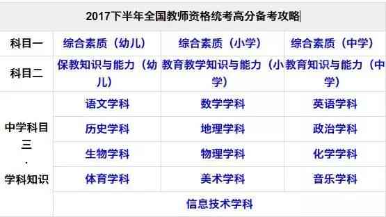 探索知名写作软件：超越作家助手，盘点各大热门写作工具与功能特点