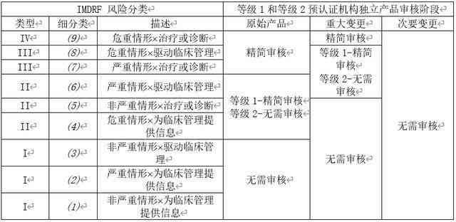 全方位外国AI文章写作软件指南：热门工具汇总与使用教程