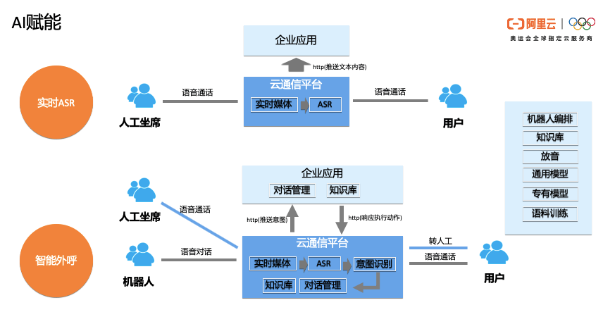 AI智能写作助手：全方位提升内容创作效率与质量，覆多场景应用解决方案