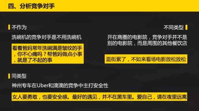 医疗AI行业介绍文案怎么写才能吸引眼球并传达关键信息