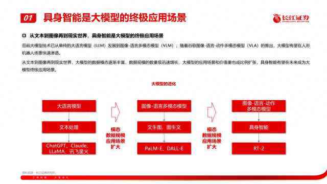 公众号ai文案生成工具有哪些-公众号ai文案生成工具有哪些功能