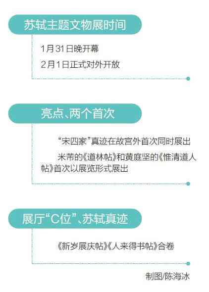 老福特人工撰写深度文章：全面覆用户搜索需求的相关主题与解答