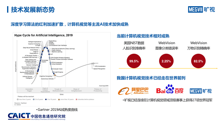 人工智能对话实验综合分析报告：交互效果、用户体验与未来发展趋势研究