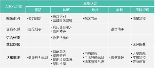 AI脚本执行错误全方位解决方案：诊断、修复与预防常见问题指南