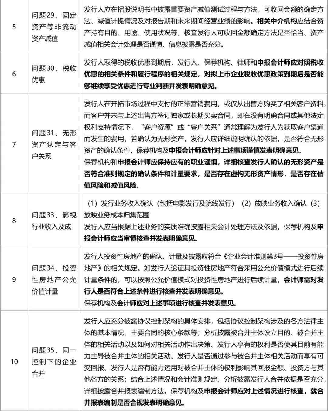 全面盘点：AI批量写作免费与付费平台大全及功能对比指南