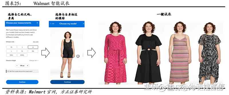 AI赋能时产业：英文服装营销文案创作与优化全攻略