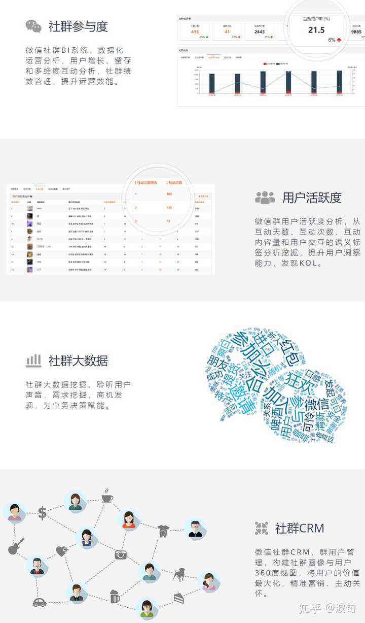 一站式智能文案生成工具：全面解决内容创作、编辑与优化需求