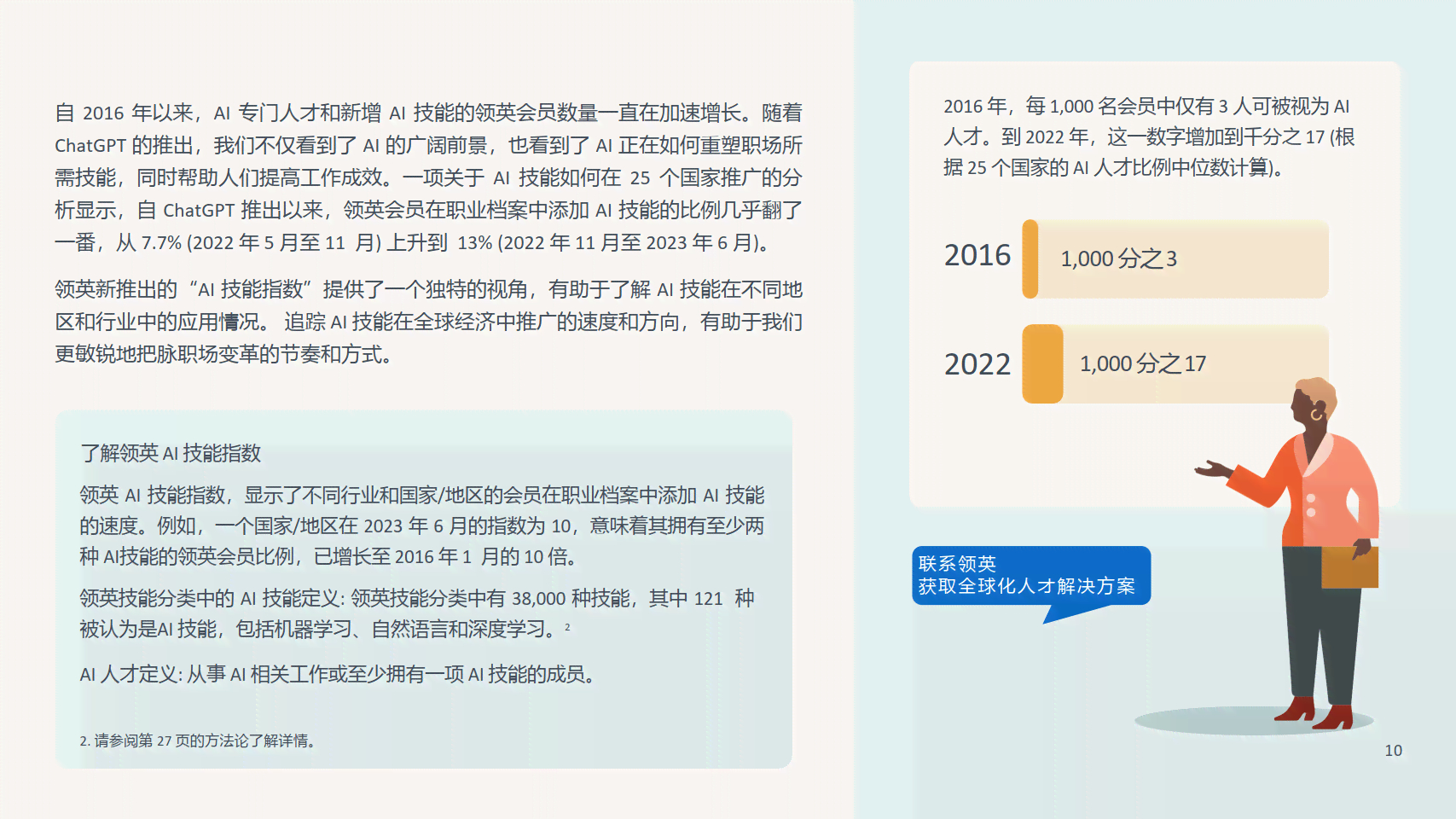 AI智能生成述职报告工具：免费、高效、一键解决职场汇报需求