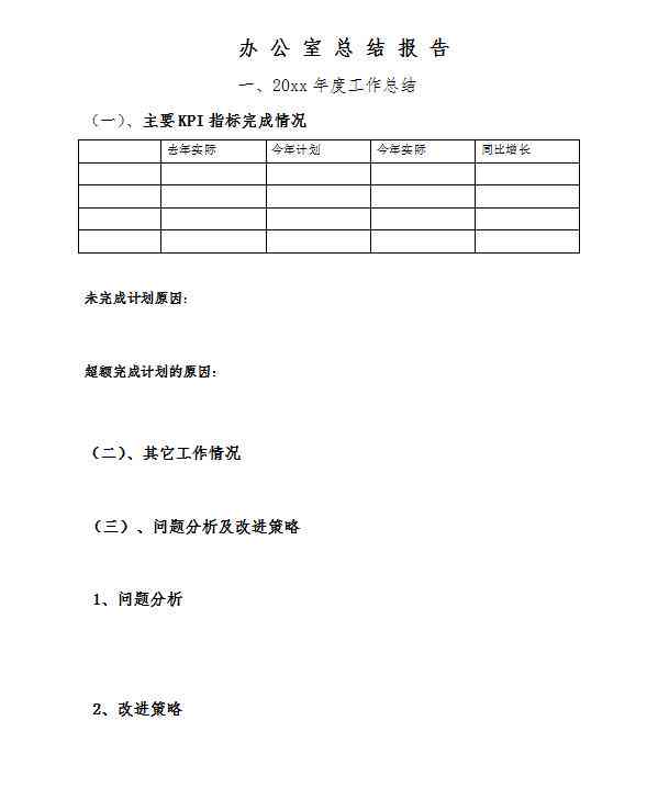 ai免费写述职报告怎么写：免费述职报告模板大全