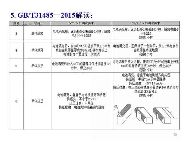 AI写作原理及判定抄袭标准与写作应用概述