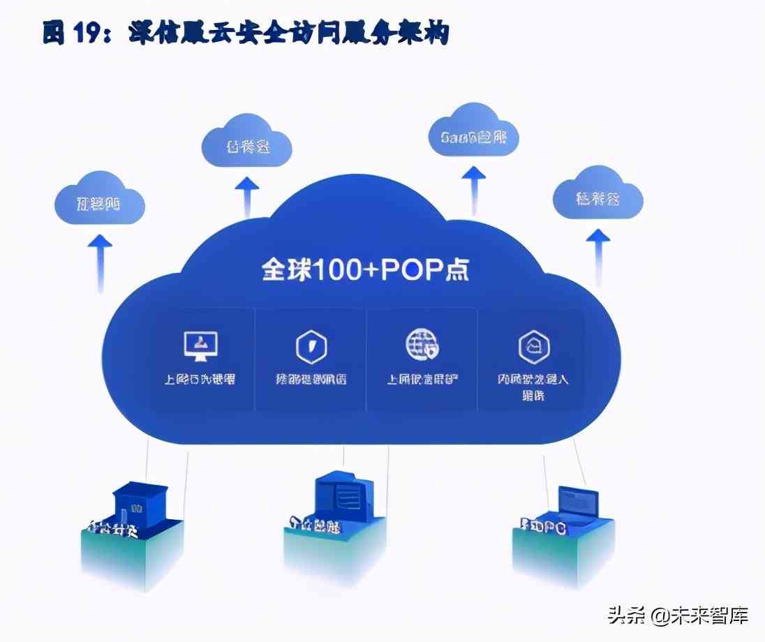 ai2021脚本：、安装、使用方法及插件应用与编写教程