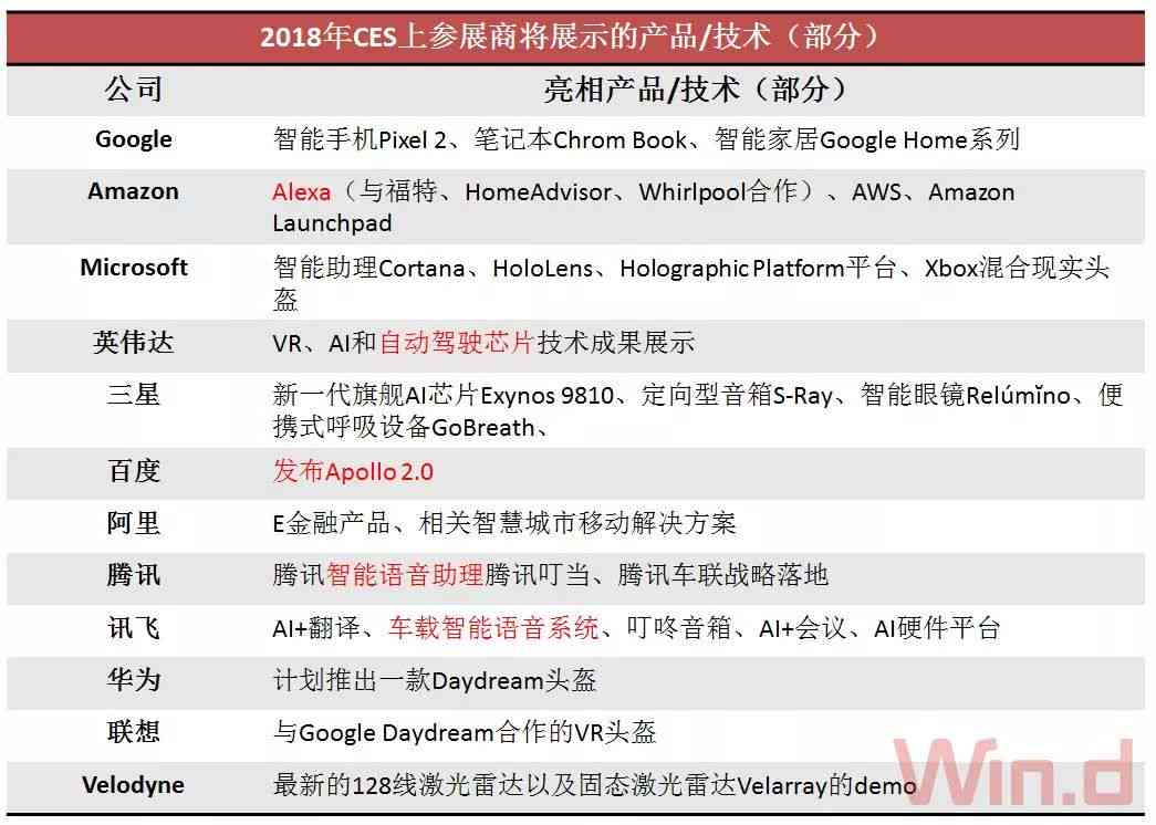 一文盘点：热门文案转AI软件大全，满足你的创作需求！