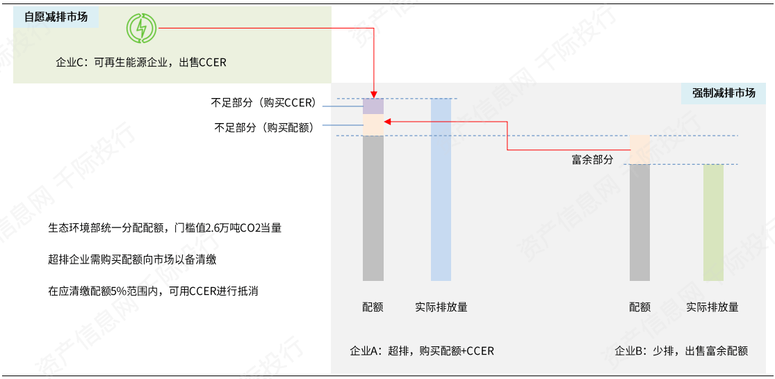 全面解读：上市企业财务分析、市场表现与未来发展潜力研究报告