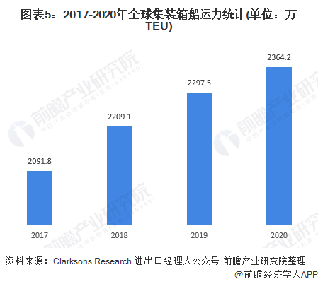 全面解读：上市企业财务分析、市场表现与未来发展潜力研究报告