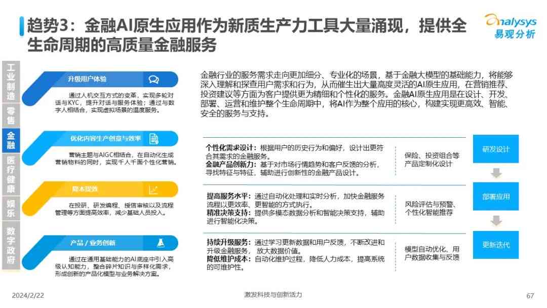 融创AI穿搭分析报告总结：综合总结与深度反思