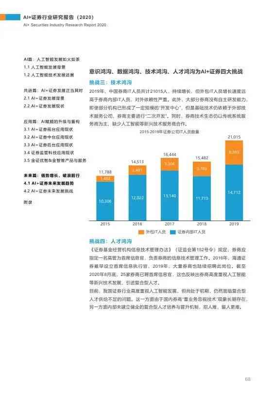 融创ai穿搭分析报告