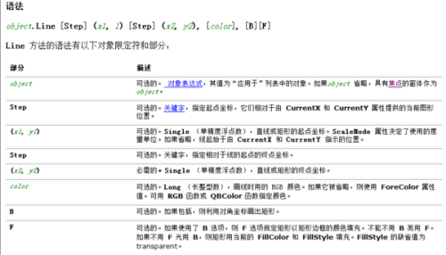 AI写作必备词汇清单：涵关键词、技巧与应用策略