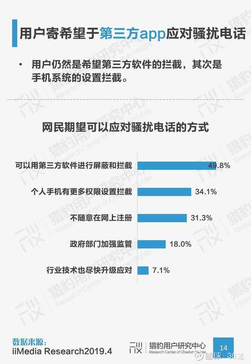 全方位AI审核方案撰写指南：覆关键步骤与用户常见疑问的详尽报告撰写教程