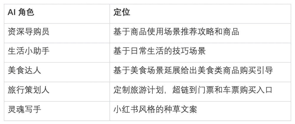 ai审核方案报告范文：撰写指南与示例