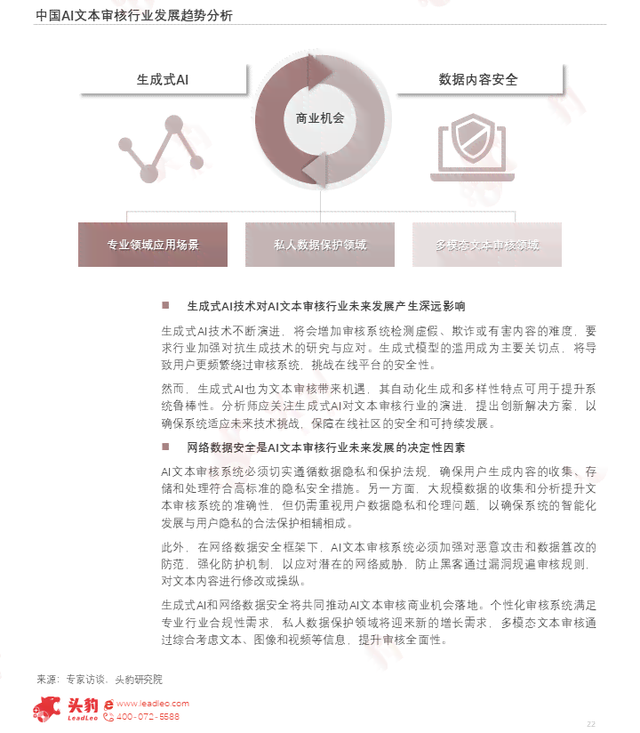 ai审核方案报告范文：撰写指南与示例