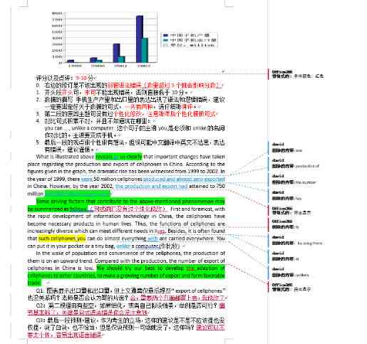 托福写作提升利器：哪个免费英语网站提供更优质的作文批改服务？