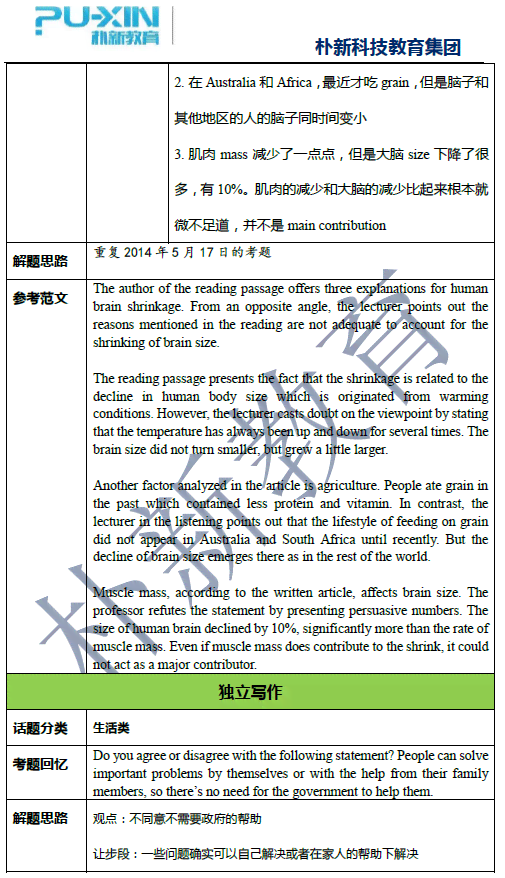 托福写作机改：改革后是否完全由机器批改与机考情况解析