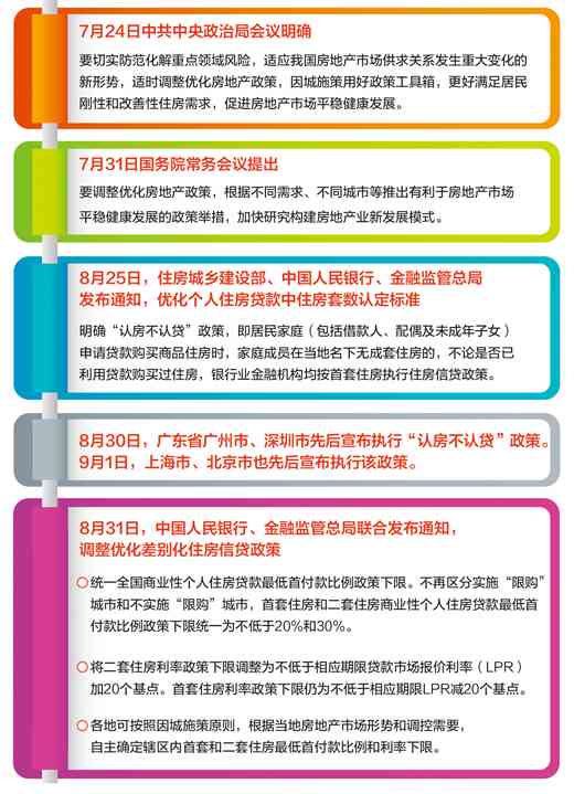 全面指南：修改AI文案内容格式与优化技巧，解决多种编辑需求与常见问题