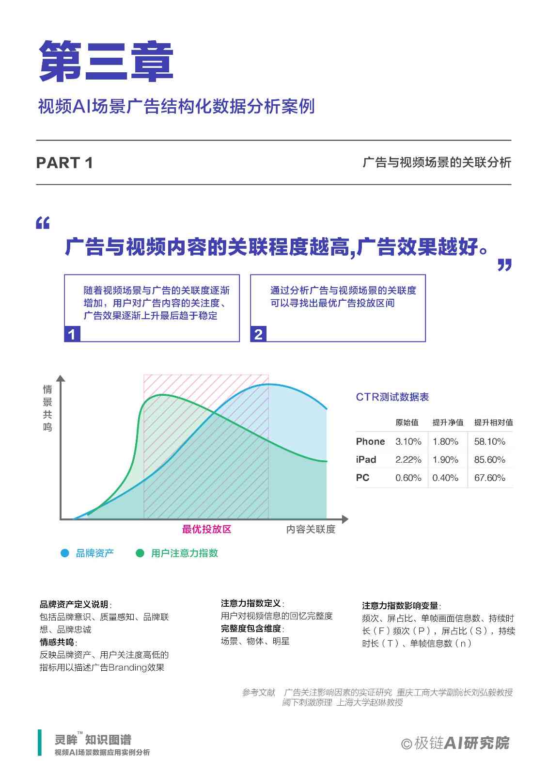 AI项目应用实例与成功案例深度解析：全方位涵行业解决方案与成效展示