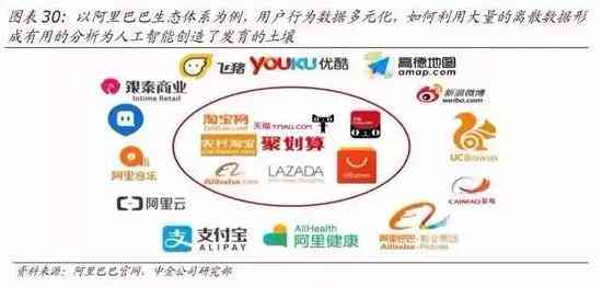 ai绘画游戏行业分析报告