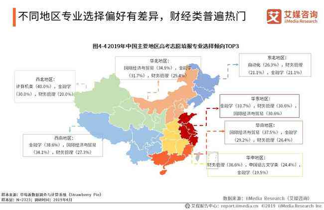 深度洞察：AI工具行业全景分析报告——用户需求、市场趋势与未来展望