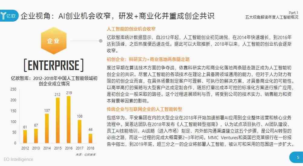 全面解析AI文案：从创作技巧到应用实践，解决所有AI文案相关问题